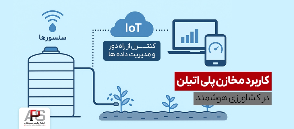 کاربرد مخازن پلی اتیلن در کشاورزی هوشمند