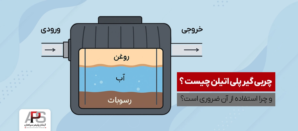 چربی گیر پلی اتیلن چیست و چرا استفاده از آن ضروری است؟